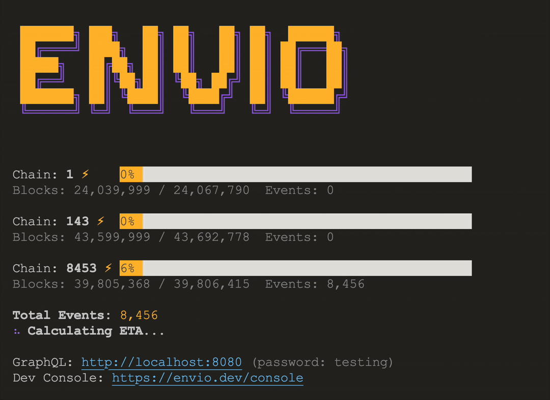 TUI